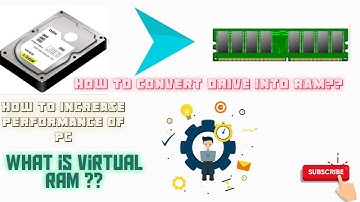 What is virtual memory. Windows 10 - Optimize Performance Using Virtual Memory / APTEK TUTORIAL