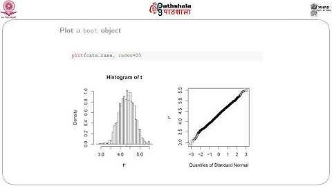 M-37. The boot package