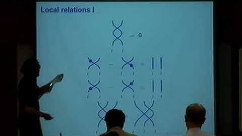 Aaron Lauda (Columbia Uni.) / Categorifying quantum groups / 2009-10-22