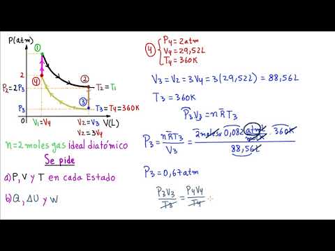 Video: ¿Por qué el trabajo se realiza al máximo en el proceso isobárico?