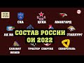 Обновлён состав сборной России по хоккею. Олимпиада 2022. Расписание ближайших игр.