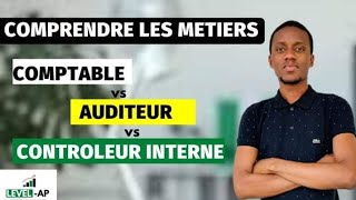 Différence entre contrôleur et contrôleur