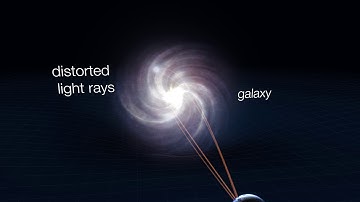 Schematic of strong gravitational lensing