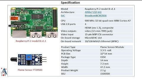 Flame Sensor with RaspberryPi