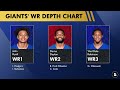 Malik Nabers Selected By New York Giants With Pick #6 In 1st Round 2024 NFL Draft | Instant Reaction