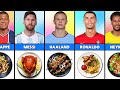 Famous Football Players Favorite Foods. image