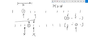 CS 4150 - Spring 2019 - Lecture 19
