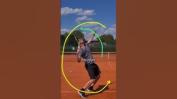 See link in BIO to receive the free Serve PDF🎾 👉🏼