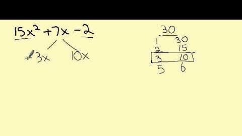 Factor Trinomial #1 (a not 1)