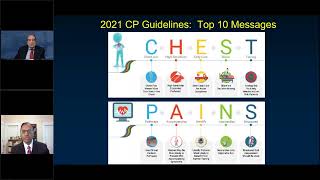 Chest Pain Evaluation and Management: Putting the Guidelines into Practice