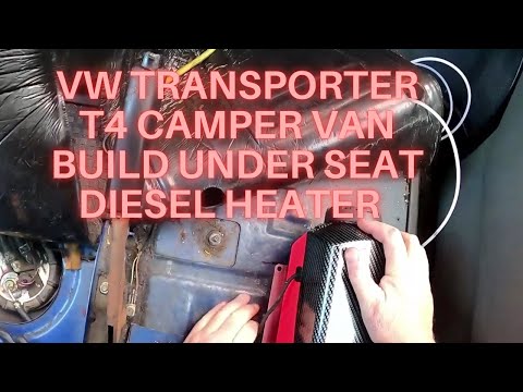 How to fit