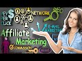How to promote affiliate products effectively in 2024  wsyska