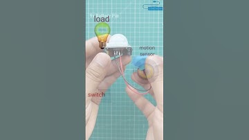 What is a Motion Sensor? Understanding How It Works | ATH Tutorial