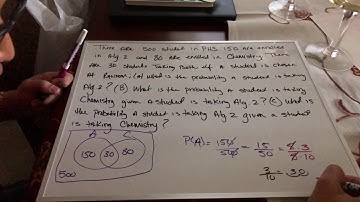Venn Diagram with Conditional Probability and Contigency Table