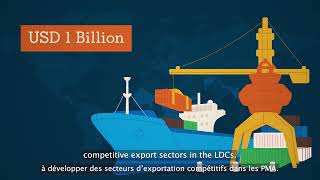 EIF Phase Three Animation: A bold new vision for sustainable trade and development in the LDCs