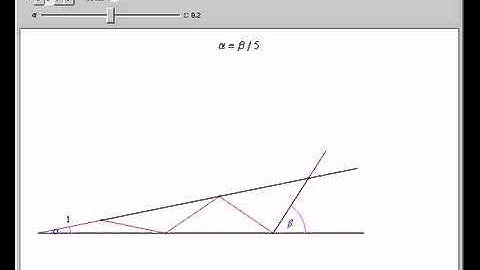 Generalized Trisection Construction