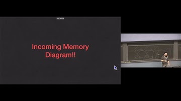 [CSE 116] Inheritance and Override, Wednesday March 6, 2024