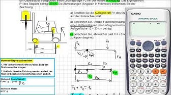 Fortbildung Zum Logistikmeister Warum Youtube