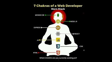 7 chakras of  web Development #short video #youtube short code #short video #youtube 💀☠️