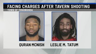 Two Buffalo men indicted in November shooting outside Devlin’s Deuce bar