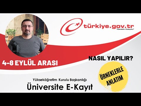 Video: Kayıt Nasıl Düzenlenir