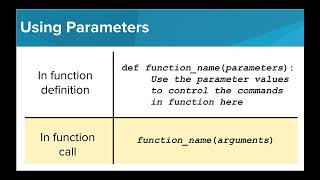 Parameters