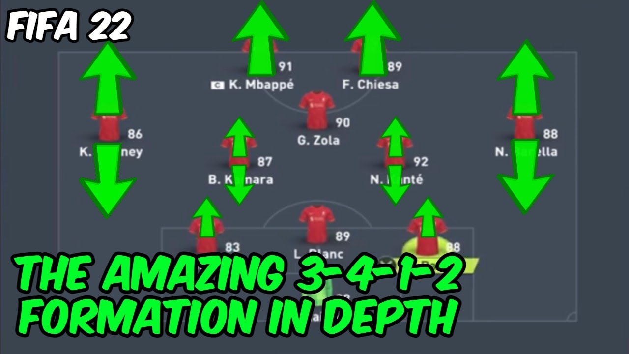 The Amazing 3 4 1 2 Fomration In Depth Fifa 22 Best Tactics Youtube