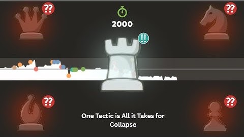 Rapid Chess at 2000+ Elo (chess.com): One Tactic Can Change Everything