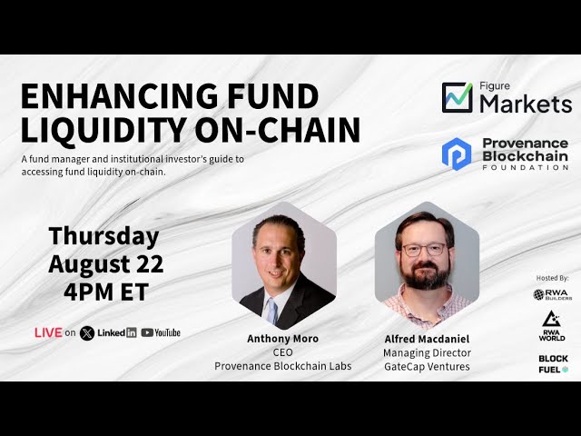 Enhancing Fund Liquidity On-Chain