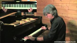 Beginner Piano Tips - How to Play with Dynamics Piano Tip Dynamic Range
