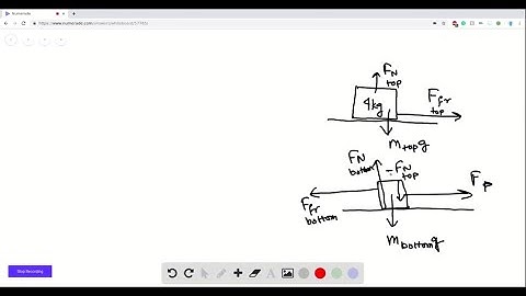 (III) A 4.0 -kg block is stacked on top of a 12.0 -kg block, which is accelerating along a horizont…