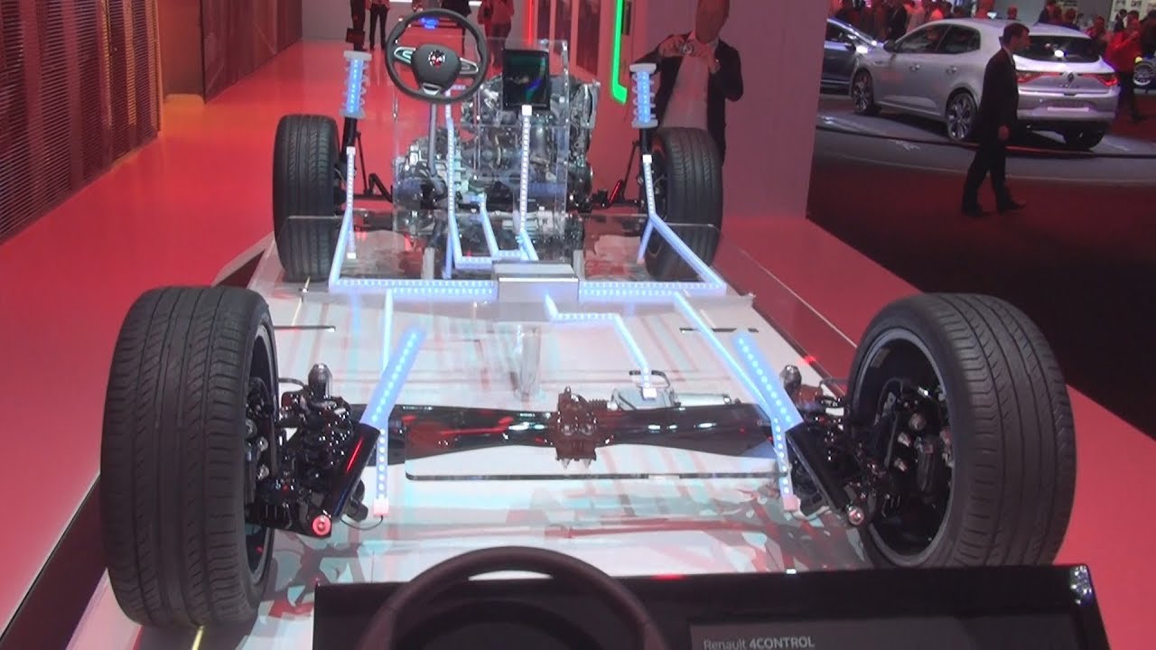 Система 4control renault