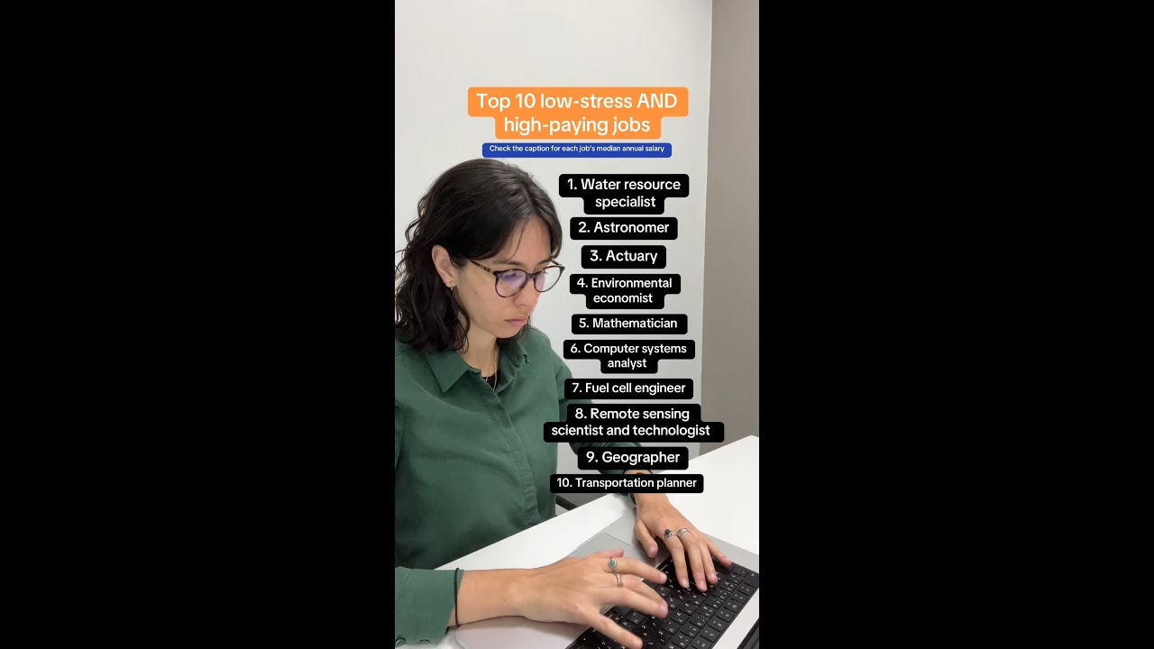 Top 10 Low-Stress and High-Paying Jobs