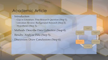 Research Methods Video 11 Reporting Results