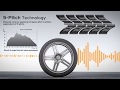 Anvelope de vara HANKOOK VENTUS V12 EVO2 K120 - Anvelodrom