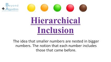 Counting Principle: Hierarchical Inclusion