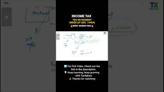 TDS on Life Insurance Payout Sec 194DA | Income Tax AY 2025-26 | Quick Revision | TaxXplain #Shorts