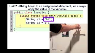 Unit 2-String Alias: In an assignment statement, we always copy the value in the variable-Java APCSA