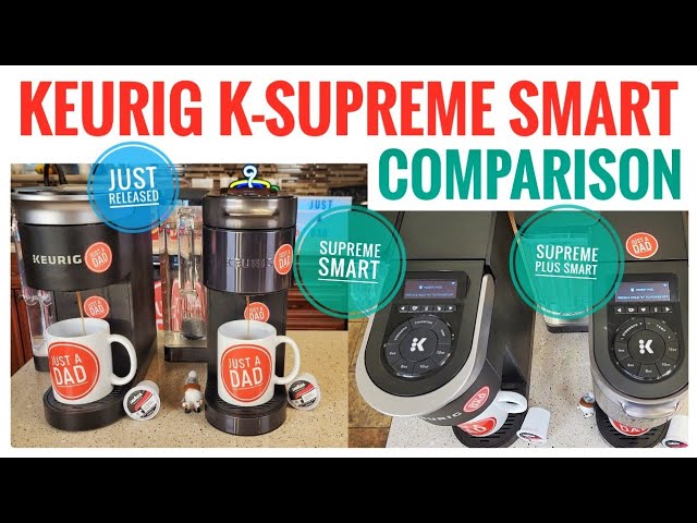 K-Supreme Plus® SMART Single Serve Coffee Maker