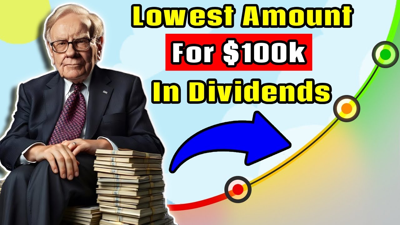 How Much Invested For $100,000 in Dividend Income Every Year? - YouTube