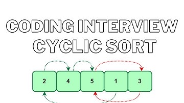 Coding Interview Pattern: Cyclic Sort
