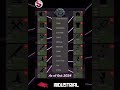 Industrial Conveyor Categories are FIXED!- Rust 2024