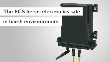Connect with Confidence with the Environmental Case System