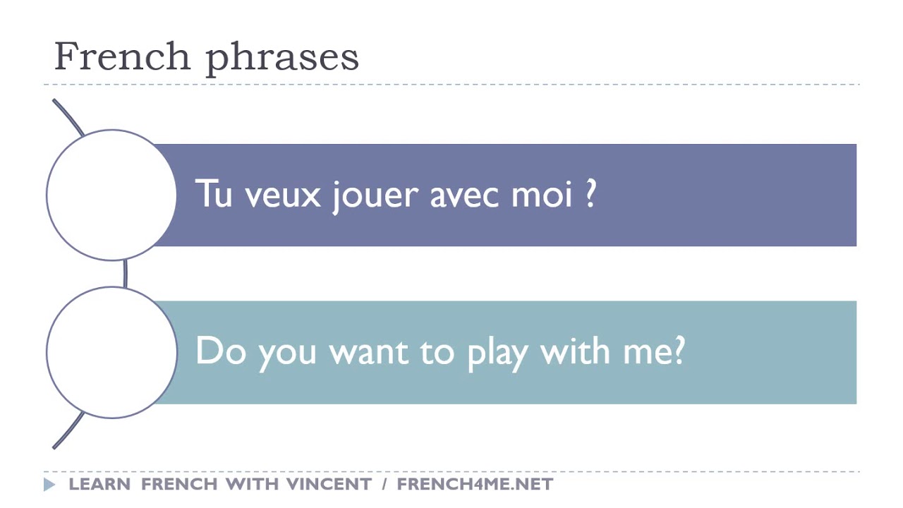 Avec: Guide To How To Say With in French