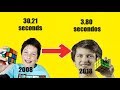 feliks zemdegs evolution 30.21  to 3.80 seconds single 3x3