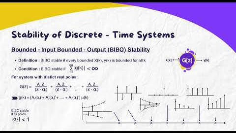 Chap 1 Stability of Discrete Time System