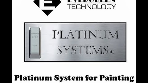 Estimating for Painting Contractors - Best