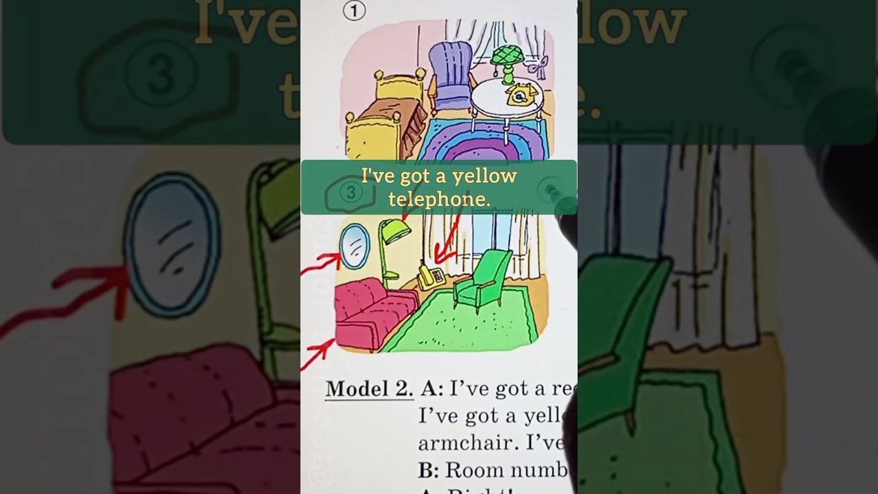 Unit6. Lesson 2. My room.( Моя комната. Описываем какая есть мебель в комнате и какого она цвета)