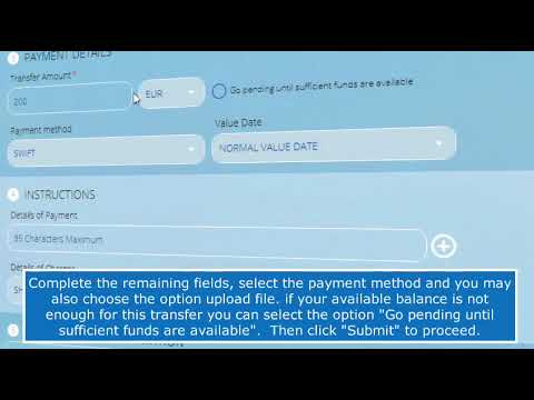 How to make an international payment – Eurobank Cyprus E-Banking platform