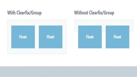 Css layout with clearfix and without clearfix lesson:19(part-3)